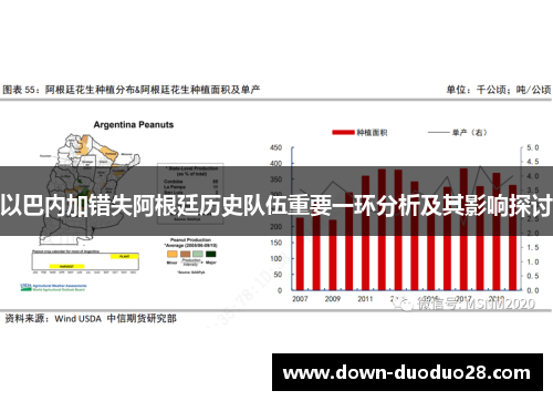 以巴内加错失阿根廷历史队伍重要一环分析及其影响探讨