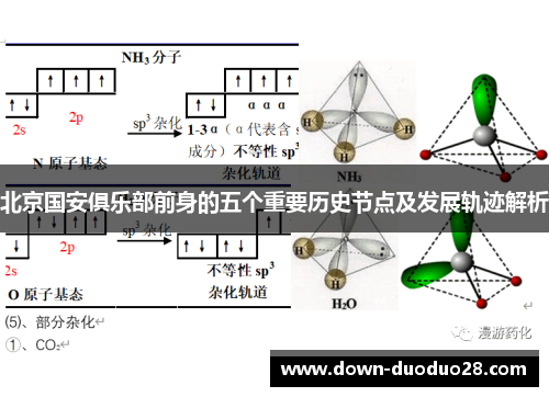 北京国安俱乐部前身的五个重要历史节点及发展轨迹解析