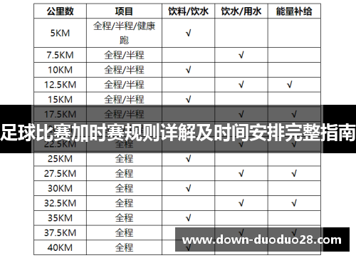 足球比赛加时赛规则详解及时间安排完整指南