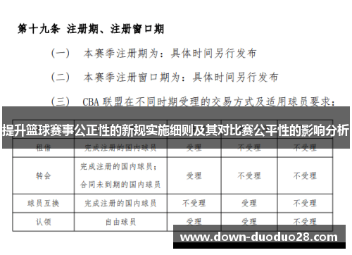 提升篮球赛事公正性的新规实施细则及其对比赛公平性的影响分析
