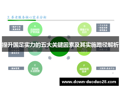 提升国足实力的五大关键因素及其实施路径解析