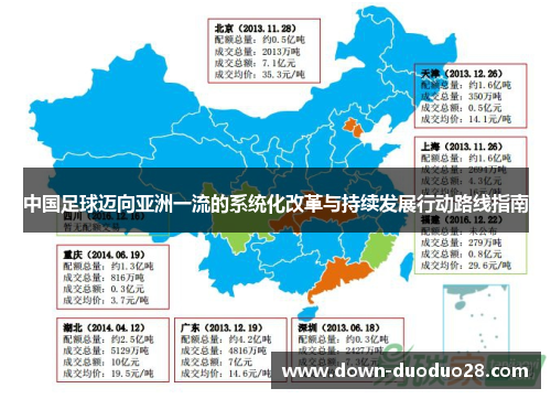 中国足球迈向亚洲一流的系统化改革与持续发展行动路线指南