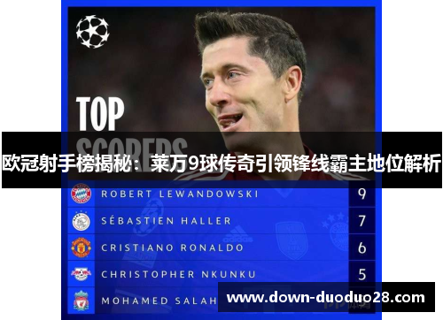 欧冠射手榜揭秘:莱万9球传奇引领锋线霸主地位解析 欧冠射手榜揭秘:莱万9球传奇引领锋线霸主地位解析
