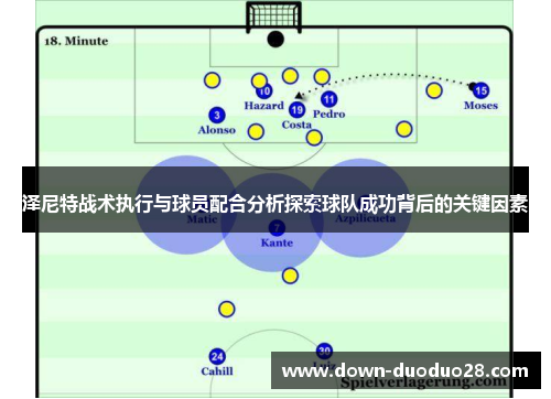 泽尼特战术执行与球员配合分析探索球队成功背后的关键因素 泽尼特战术执行与球员配合分析探索球队成功背后的关键因素