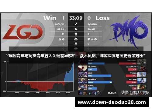 埃因青年与阿贾青年五大关键差异解析：战术风格、阵容深度与历史背景对比