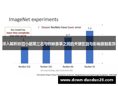 深入解析欧冠小组第三名与欧联赛事之间的关键区别与影响赛制差异