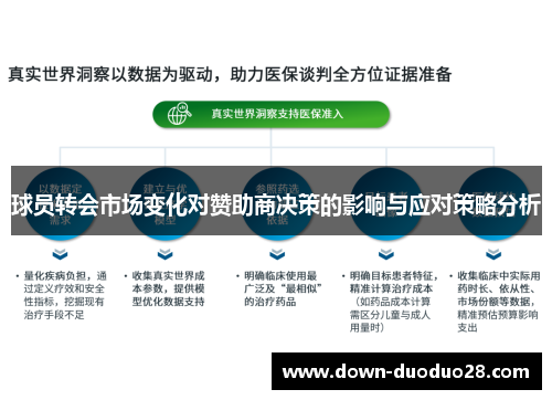 球员转会市场变化对赞助商决策的影响与应对策略分析