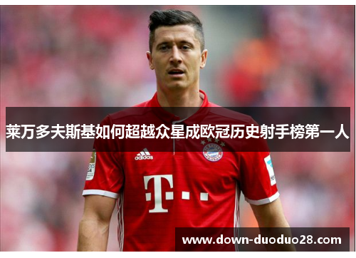 莱万多夫斯基如何超越众星成欧冠历史射手榜第一人 莱万多夫斯基如何超越众星成欧冠历史射手榜第一人