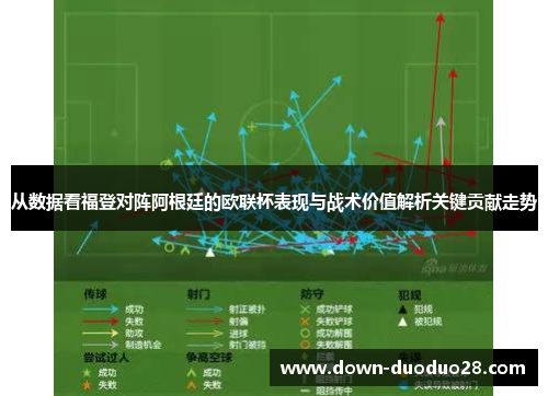 从数据看福登对阵阿根廷的欧联杯表现与战术价值解析关键贡献走势