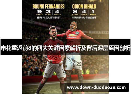申花重返前8的四大关键因素解析及背后深层原因剖析